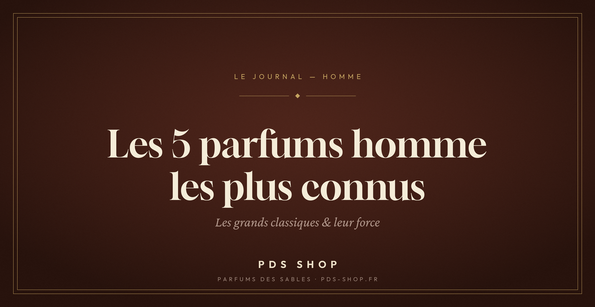 Les 5 parfums homme les plus connus (et leur force)